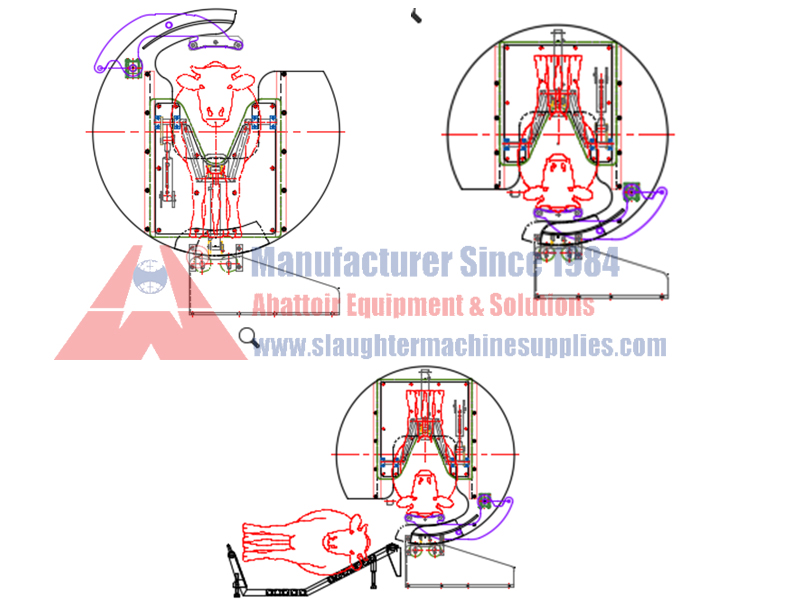 Halal cattle rotary killing box cattle slaughtering equipment cow slaughter equipment slaughterhouse equipment